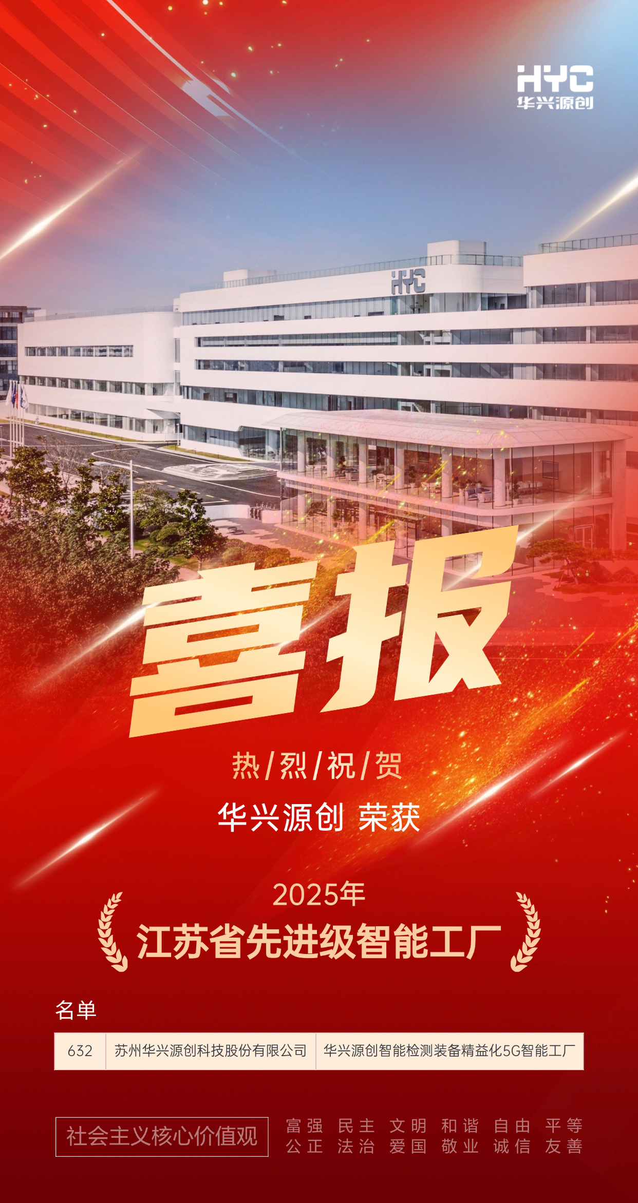 先进级智能工厂喜报(1).jpg